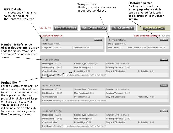 Claim Details