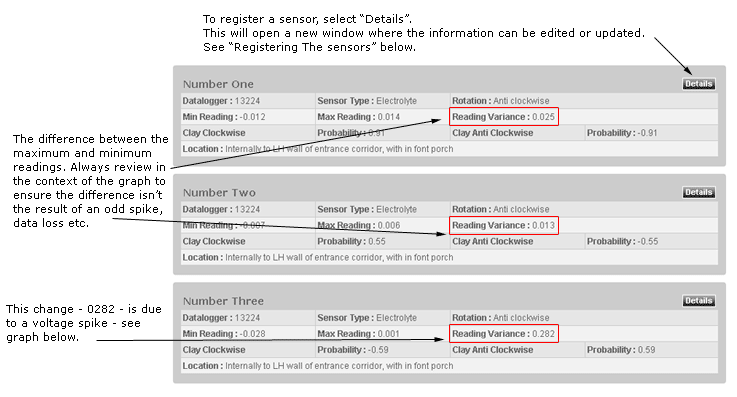 Sensor Details